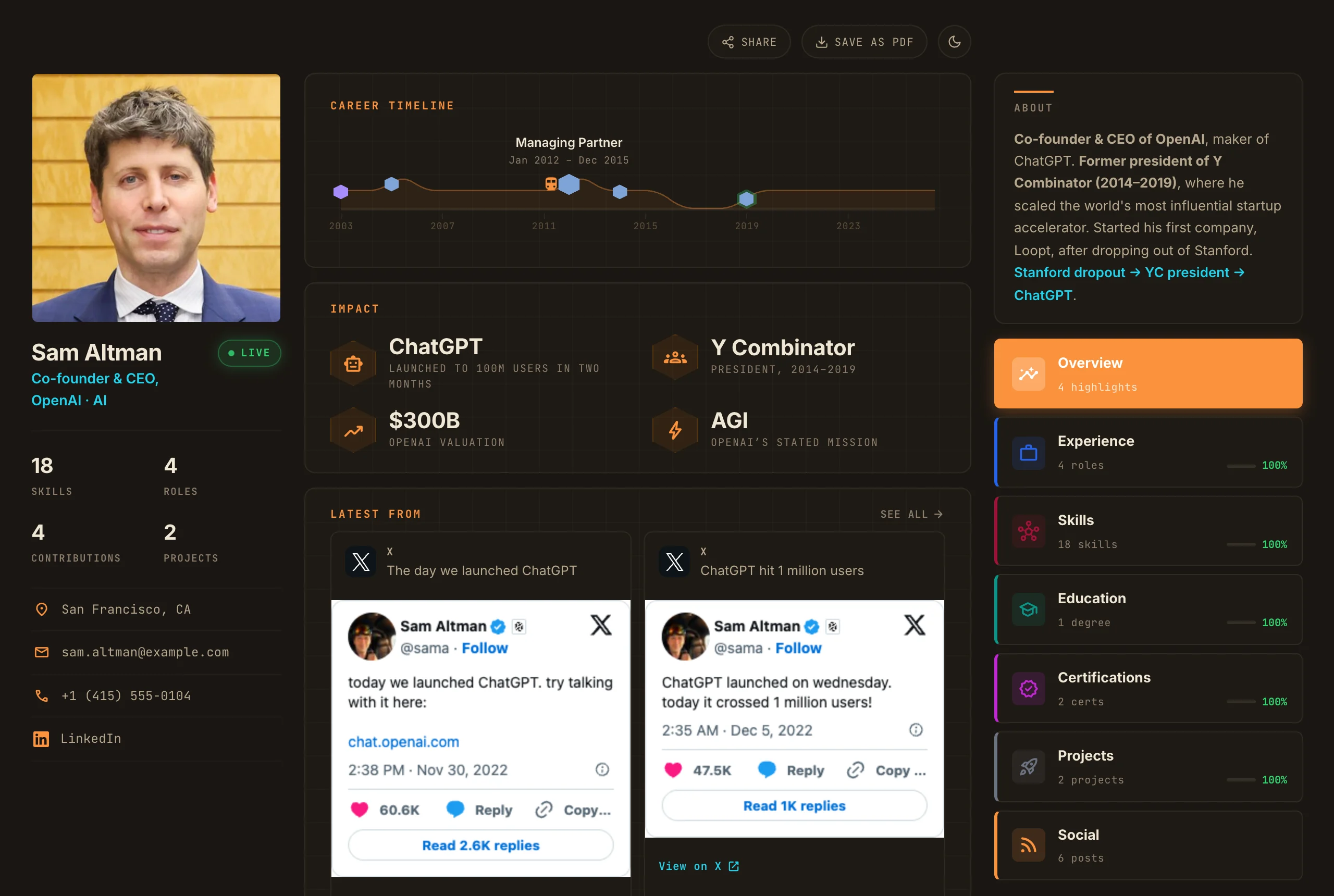A finished Hope portfolio in dark theme, with the same layout as light