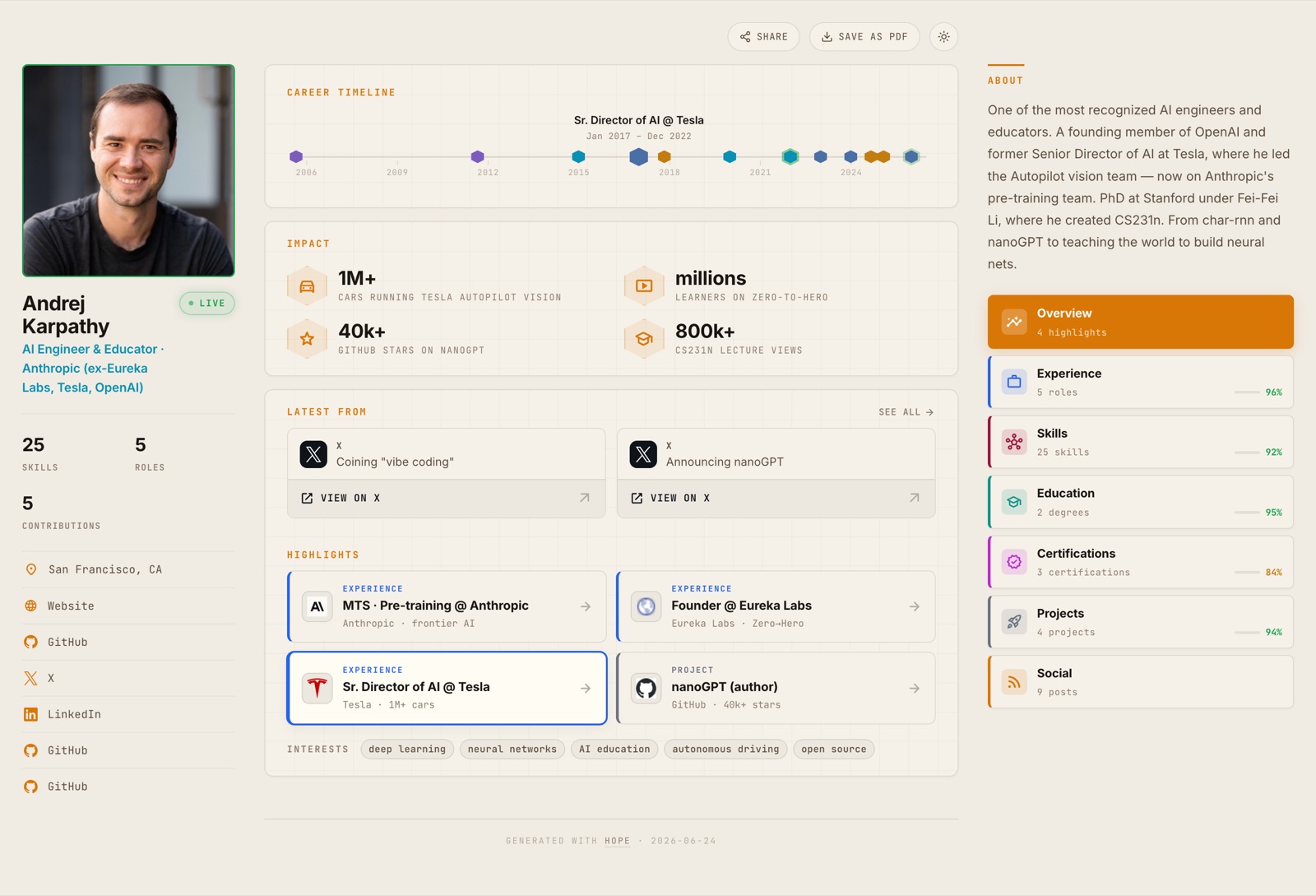 The Standard design, previewed as Andrej Karpathy